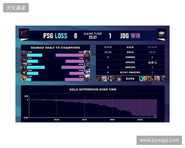 能否赢热刺？曼联上一次取得四连胜是在滕哈格时代