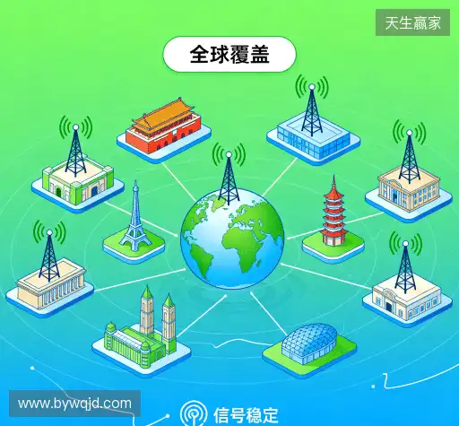 行业领先的理由